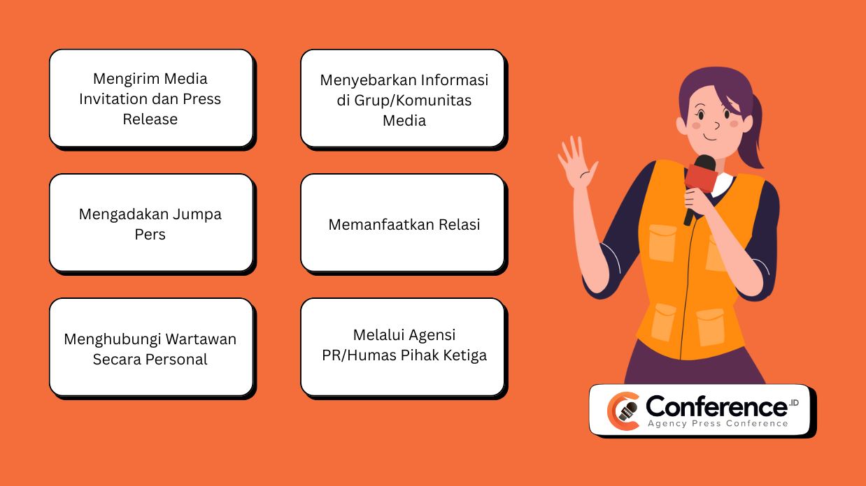 cara mengundang media